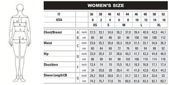 crochet dress size chart Baby Crochet Garment Size Chart | PDF | Waist