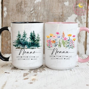 2006 Coffee Mug - Etsy
