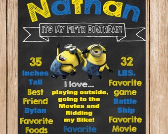 Minions Birthday Chalkboard