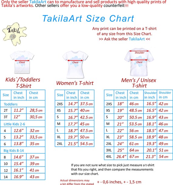 Girl Figure Size Chart