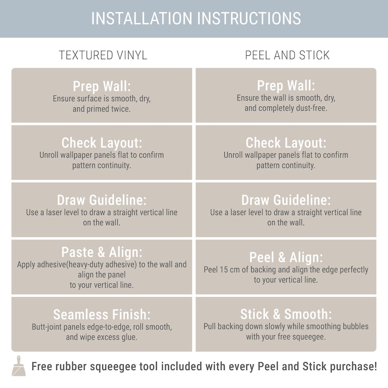 May include: An installation instruction chart for textured vinyl and peel and stick wallpaper. The chart features two columns with steps including prep wall, check layout, draw guideline, paste and align, or peel and align, and seamless finish or stick and smooth.