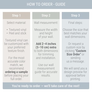 May include: A three-column instructional guide titled HOW TO ORDER - GUIDE. Step 1 covers material selection, Step 2 advises measuring wall width and height, adding 2-4 inches for trimming, and Step 3 explains choosing sizes or requesting a Custom Size Order.