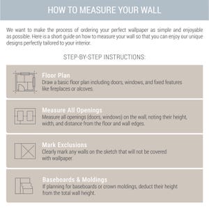May include: An instructional infographic titled HOW TO MEASURE YOUR WALL with a guide for wallpaper installation. It features four steps: Floor Plan, Measure All Openings, Mark Exclusions, and Baseboards & Moldings, each with a line art icon.