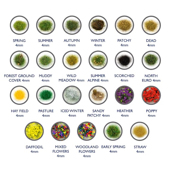 4mm summer static grass, flocking, making tufts, pathways