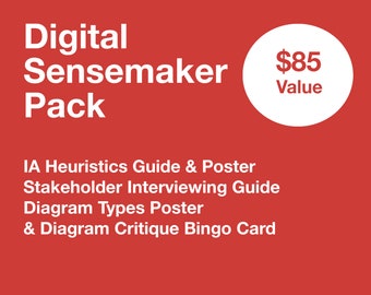 DIGITAL DOWNLOAD Sensemaker Pack by Abby Covert