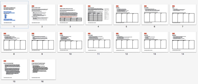 Layout of the pages in the Heuristic Review Interactive Workbook.