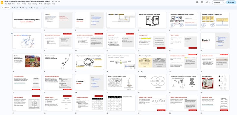 May include: A series of slides with handwritten notes and diagrams on how to make sense of any mess. The slides are titled "How to Make Sense of Any Mess" and "Chapter 1: Sense of Mess".