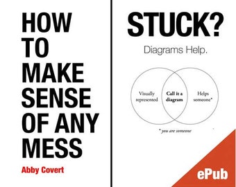 Two Pack of ePubs of "STUCK? Diagrams Help."  & "How to Make Sense of Any Mess" by Abby Covert