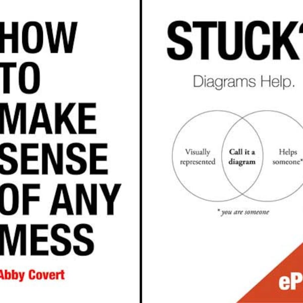 Dos Pack de ePubs de "¿STUCK? Los diagramas ayudan".  & "Cómo dar sentido a cualquier desorden" por Abby Covert