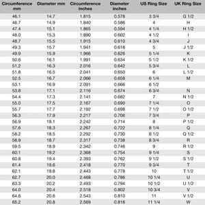 May include: A chart showing ring sizes in US and UK sizing, along with the corresponding circumference and diameter in millimeters and inches.