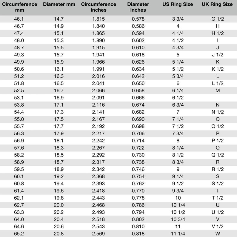May include: A chart showing ring sizes in US and UK sizing, along with the corresponding circumference and diameter in millimeters and inches.