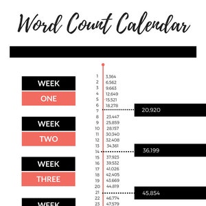 NanoWriMo Word Count Calendar | Nanowrimo Printable Worksheet | Work Count Tracker | Novel Writing Worksheet
