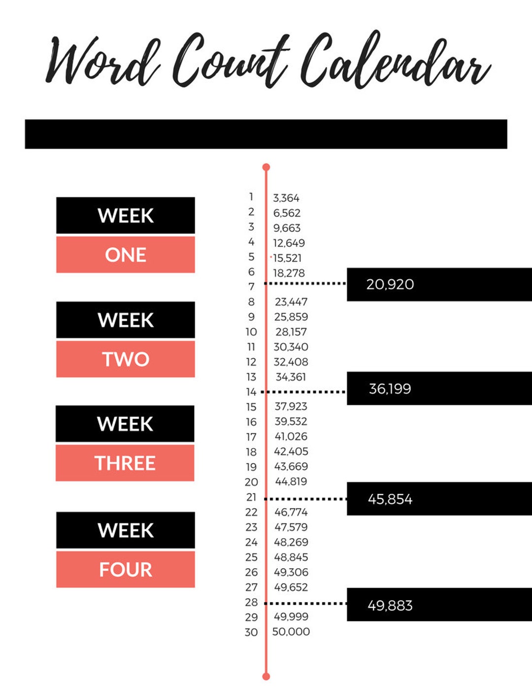 Nanowrimo Word Count Calendar Nanowrimo Printable Worksheet Etsy