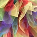 Owner of <a href='https://www.etsy.com/fi-en/shop/Beautyandthedress2?ref=l2-about-shopname&from_page=listing' class='wt-text-link'>Beautyandthedress2</a>