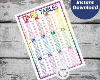 Times Tables Print, EYFS/KS1/KS2 print, Rainbow, Teacher Resources, Maths Poster, multiplication, Instant download, 1-12 times tables Print,