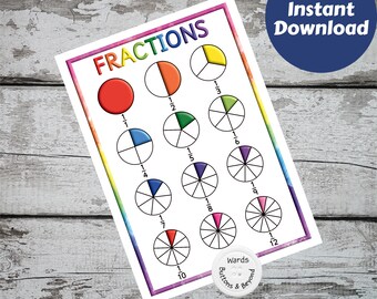 Fractions Rainbow Print, Preschool print, Rainbow, Teacher Resources, Poster, Rainbow prints, Instant download, Educational resource, Maths