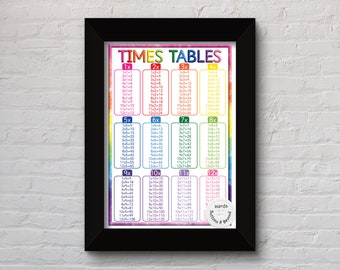 Times Tables Rainbow Print, EYFS/KS1/KS2 print, Rainbow, Teacher Resources, Times Tables Poster, Rainbow prints, Multiplication, Educational