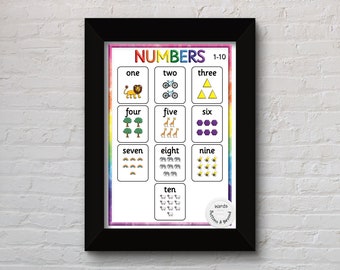 Numbers 1-10 Rainbow Print, Preschool print, Rainbow, Teacher Resources, Numbers 1-10 Poster, Rainbow prints, Numbers Print, Educational