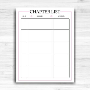 2 Page Chapter Organization Worksheet | Writing Template | Nanowrimo ...