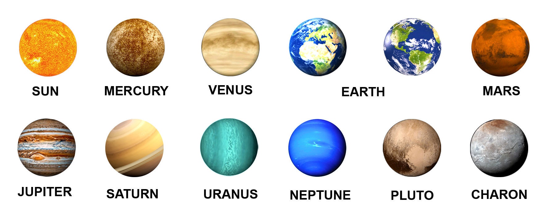 mercury venus earth mars jupiter saturn uranus neptune planet
