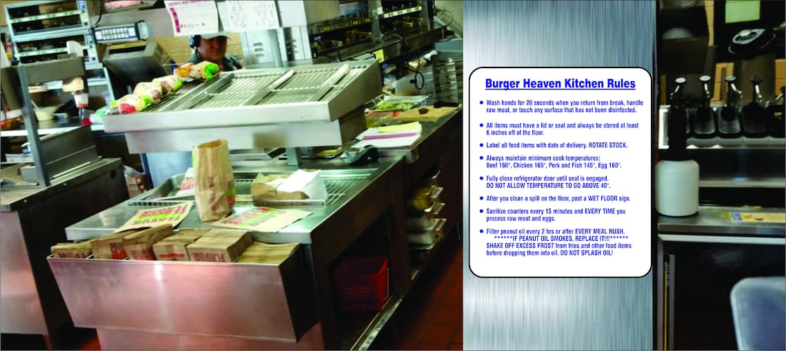 Custom Restaurant Kitchen Rules Sign 13 X 15 Etsy