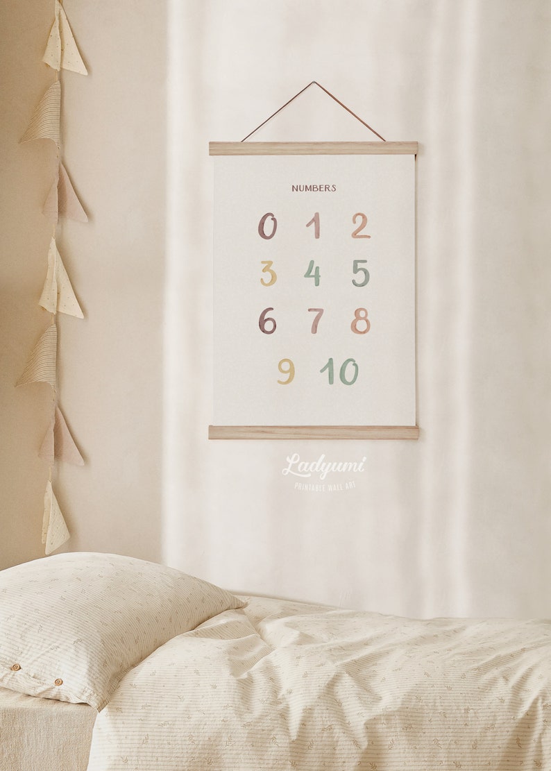 Numbers 0-10 Poster: Kids Classroom Decor (digital Download) - Etsy