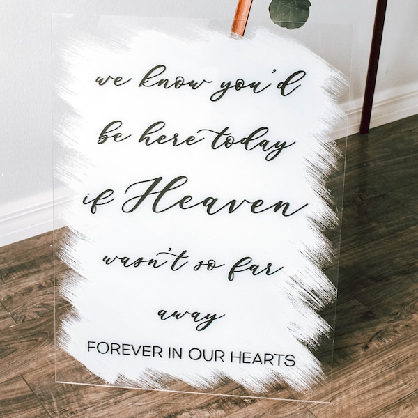 In Loving Memory Sign | We Know You'd Be Here Today If Heaven Wasn't So Far Away Sign