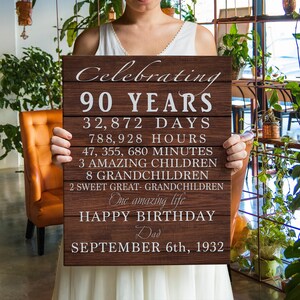 90 Aniversario. Cartel de Celebración de los 90 Años. Lienzo de cumpleaños. Signo familiar. 90 cumpleaños.