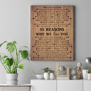 May include: A wood-grain background with a black text overlay listing 35 reasons why someone is loved. The text is in a heart shape with a black border. The text includes phrases like "unconditional love", "sharp wit", "huge heart", and "unwavering support".
