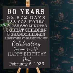 90 Years Birthday Celebration Sign. Birthday Canvas. Family Sign. 90th Anniversary.