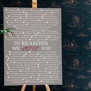 May include: A gray poster with the text "70 Reasons We Love You" in red and white lettering. The poster lists 70 reasons why someone is loved, including their generosity, sense of humor, and support for family.