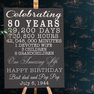 Celebrating 80th BIRTHDAY, Personalized canvas Print, Pop Pop&#39;s Birthday, 80 Years Custom Keepsake