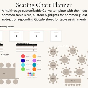 Könnte beinhalten: Eine anpassbare Canva-Vorlage für Sitzpläne. Das Bild zeigt ein Layout mit Tischdiagrammen, Essensauswahlaufschlüsselungen und einer Tabelle zur Tischkopfzahl. Text enthält "Seating Chart Planner" und "The Wedding Planning System".