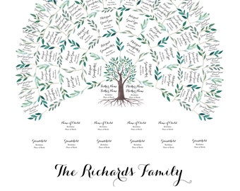 Family Tree Template, Editable Instant Download, 5 Generations plus Children and Grandchildren Below