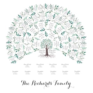 Family Tree Template, Editable Instant Download, 5 Generations plus Children and Grandchildren Below