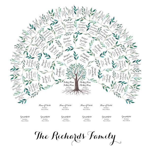 Family Tree Template, Editable Instant Download, 5 Generations plus Children and Grandchildren Below