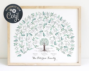 Family Tree Template, Editable Instant Download, 5 Generations, Genealogy Ancestry Research, Personalized Gift, Watercolor