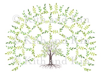 family tree template etsy