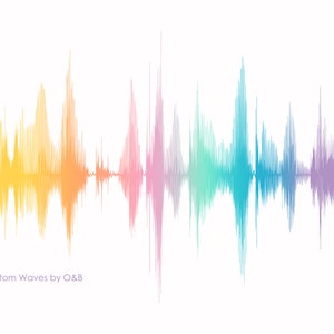 Personalised Soundwave Print, Sound Wave Printable, Personalised Art ...