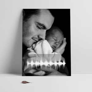 Personalized Soundwave Print, Sound Wave Printable, Personalised Voice Art, Song Music Heartbeat Voice Fathers Day Mothers Day New Baby Gift