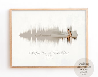 Sound Wave Art, Custom Soundwave, Voice Art, druckbare Dateien, personalisierte Voice Art, Musik, Stimme, Vatertag, Muttertag Baby Geschenk