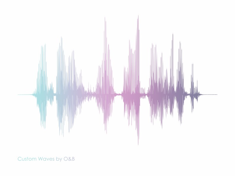 Personalised Soundwave Print Sound Wave Printable | Etsy
