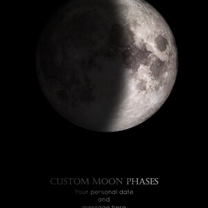 Moon Phase Custom Print,printable Files, Personalized Moon Phase Print ...