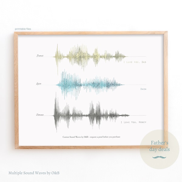 Father's day Gift, Personalized Soundwave Print, Sound Waves Printable, Multiple Soundwaves, Voice Art, Gift for Mom and Dad. New Baby Gift