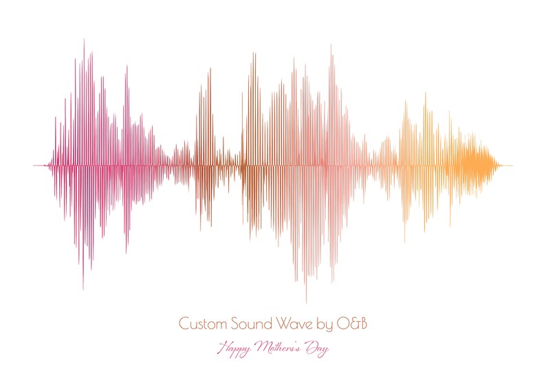Personalised Sound Wave Art Sound Wave Printable | Etsy