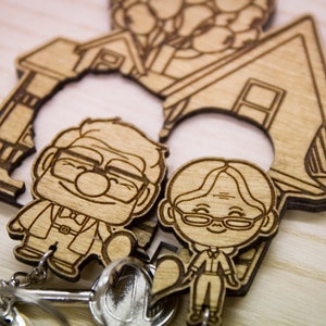 Welcome to our Balloon House inspired keyring and mount set imagem 3