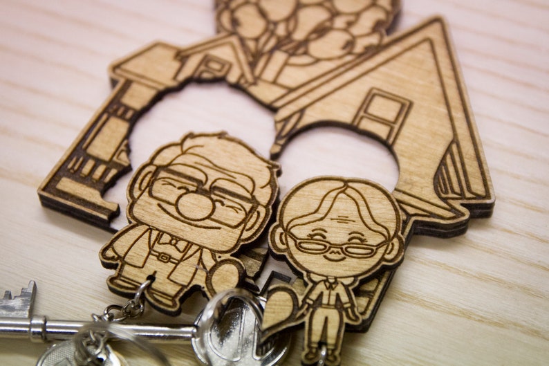 Welcome to our Balloon House inspired keyring and mount set image 3