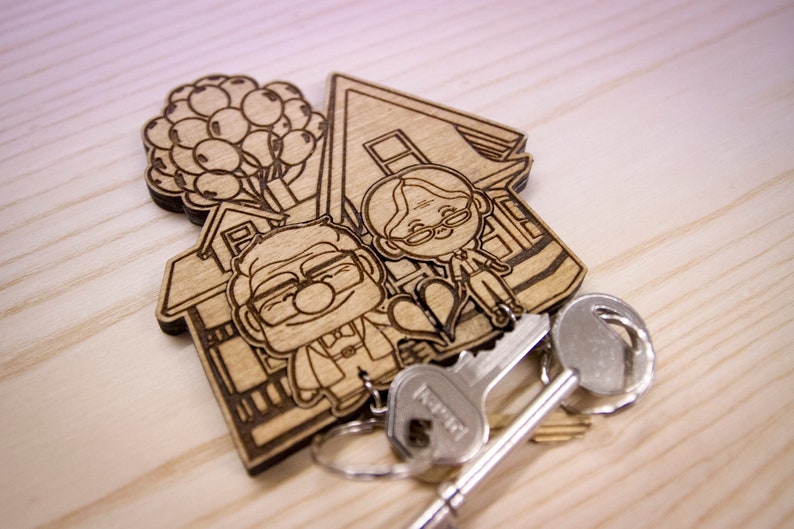 Welcome to our Balloon House inspired keyring and mount set image 5