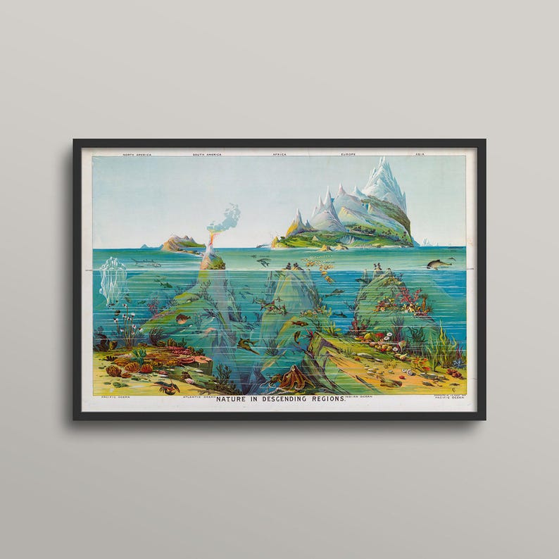 Ocean Chart Print: Vintage Antique Style (19th Century Map) image 2