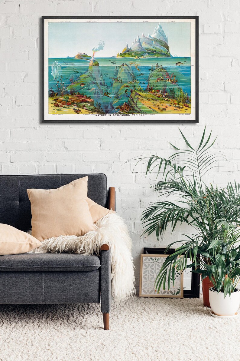 Ocean Chart Print: Vintage Antique Style (19th Century Map) image 6